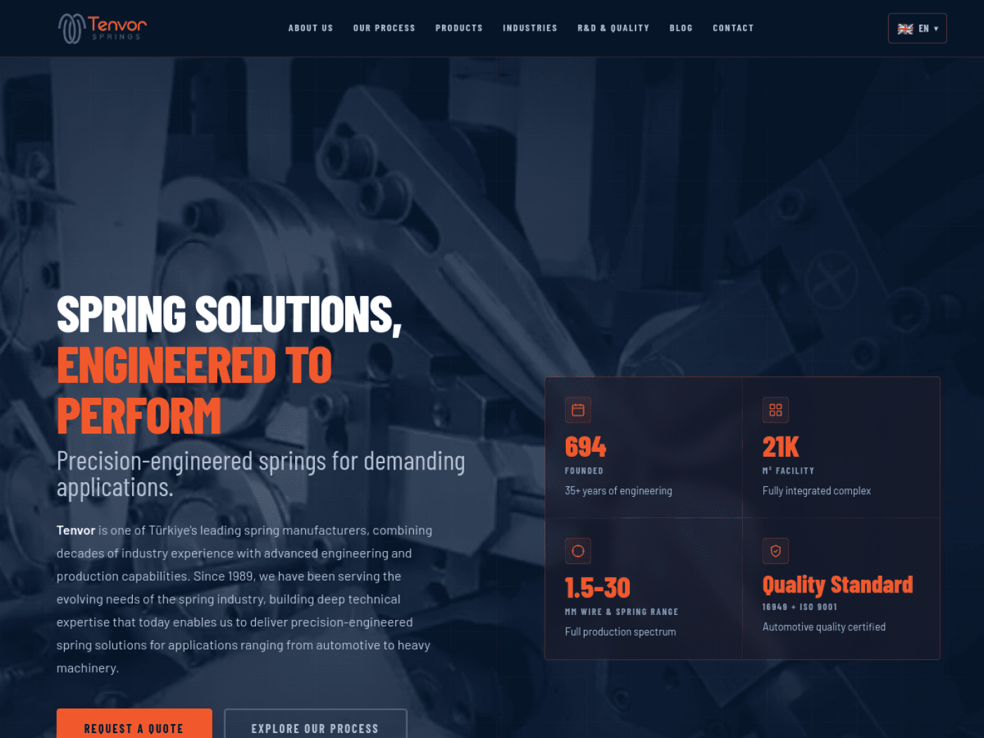 Tenvor Springs web sitesi ekran görüntüsü